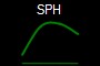 SPH